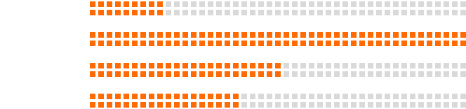 AI Box